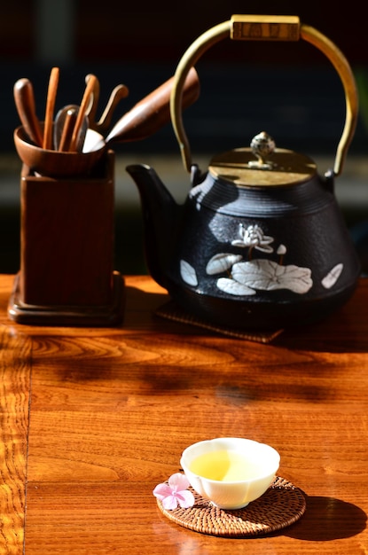 Tea processing training program